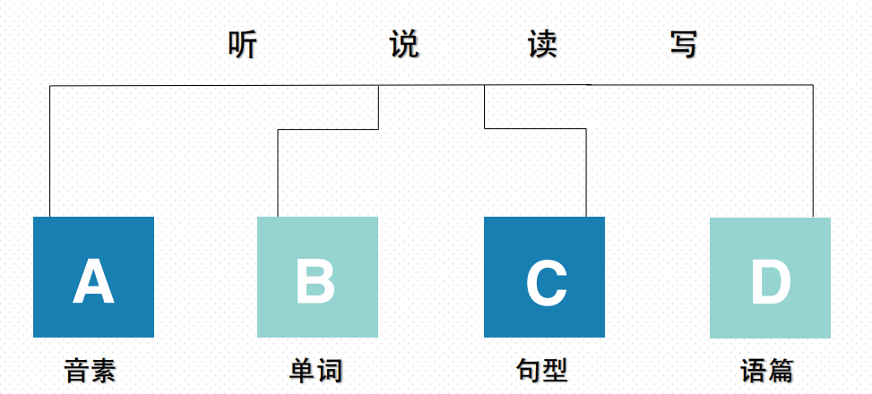 成语听什么自然_成语故事简笔画(2)