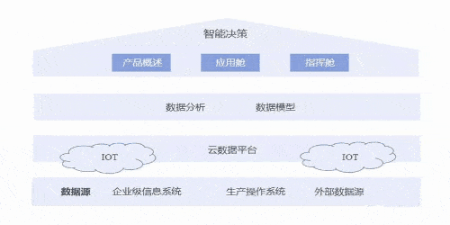 新津gdp为多少_四川各城市的GDP排名(2)