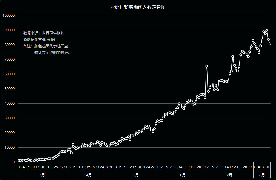 非洲2000年人口总额_非洲人口图片