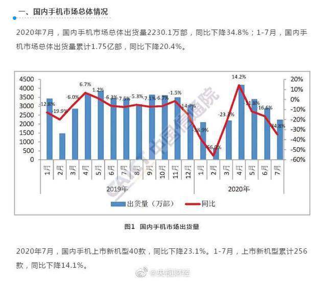 2020年中国7月份gdp_2020年7月份日历(3)