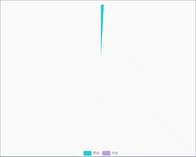 639_512gif 动态图 动图