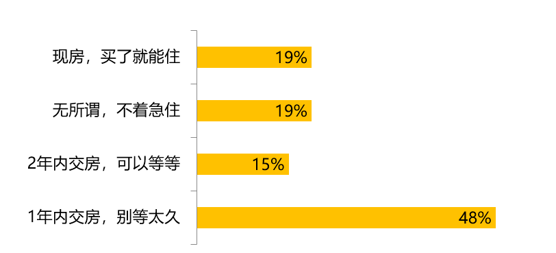 水口电站gdp算谁的_按GDP算,深圳是中国第三大城市,那北方第三大城市是谁呢