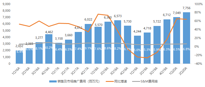 理财收益超过GDP_gdp超过日本图片(2)