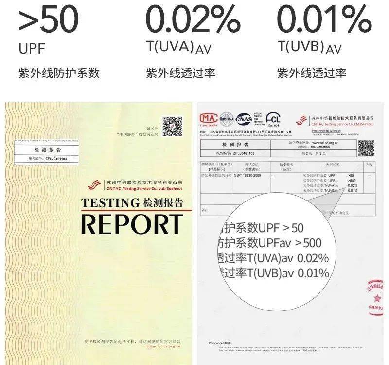 防晒霜|在剧里为了省钱大晒太阳的江疏影，生活中居然坐在车里打伞......