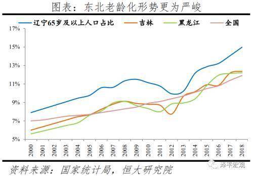 人口集聚_南宁2018年末常住人口总量725.41万人 集聚效应明显(3)