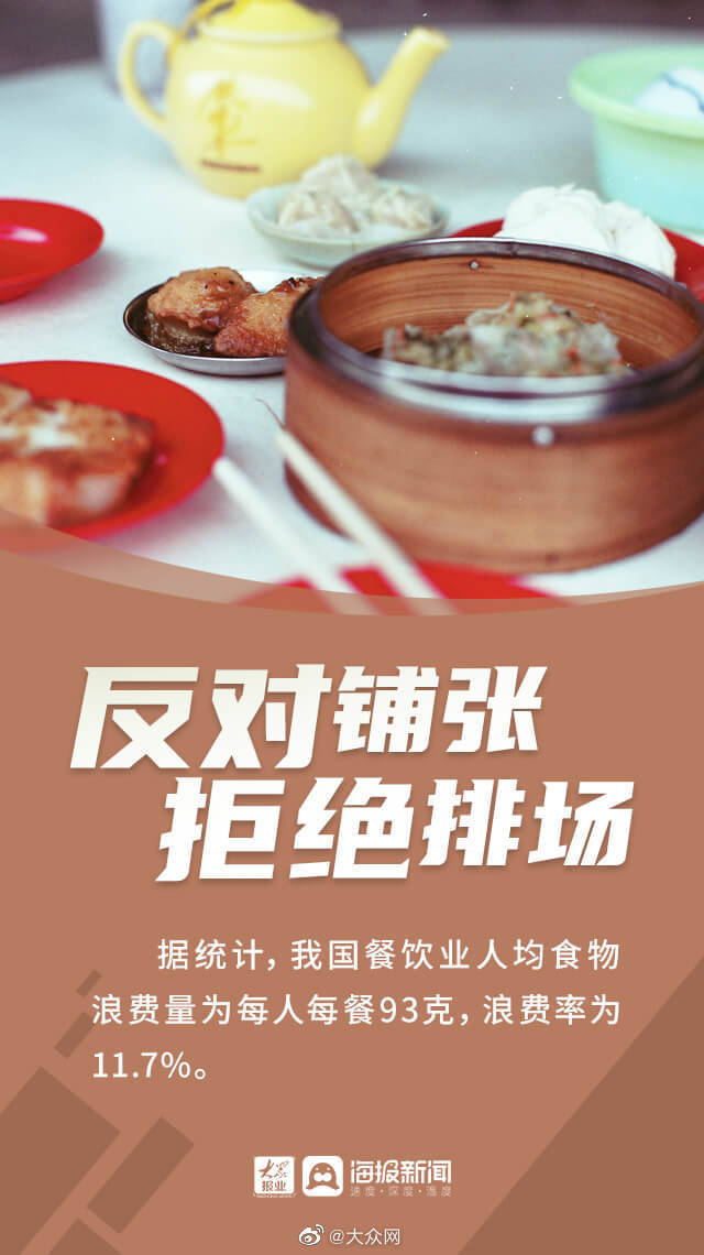 餐饮|为什么要反对餐饮浪费？看完这组图你就懂了