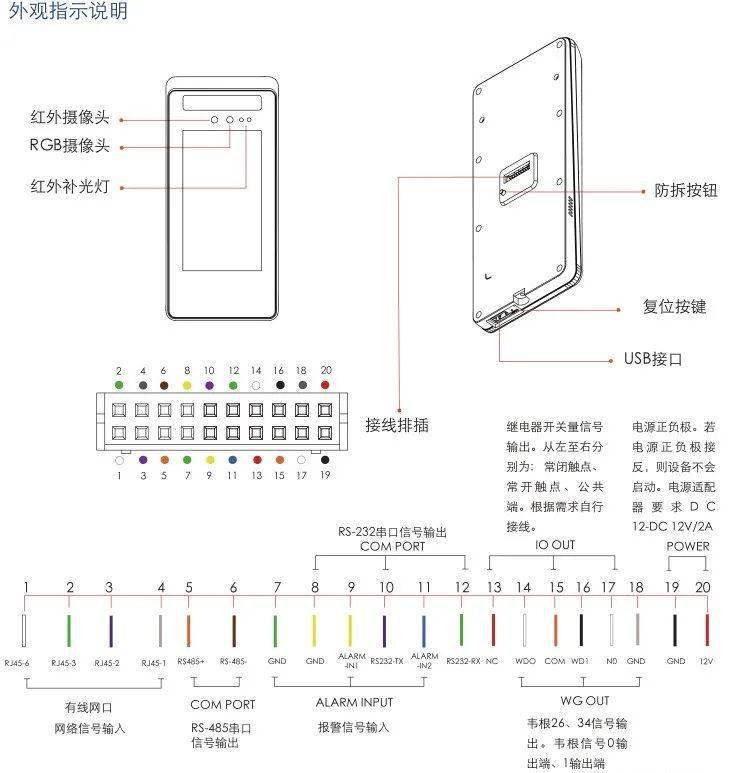 人口控制机_崇明岛人口控制图片