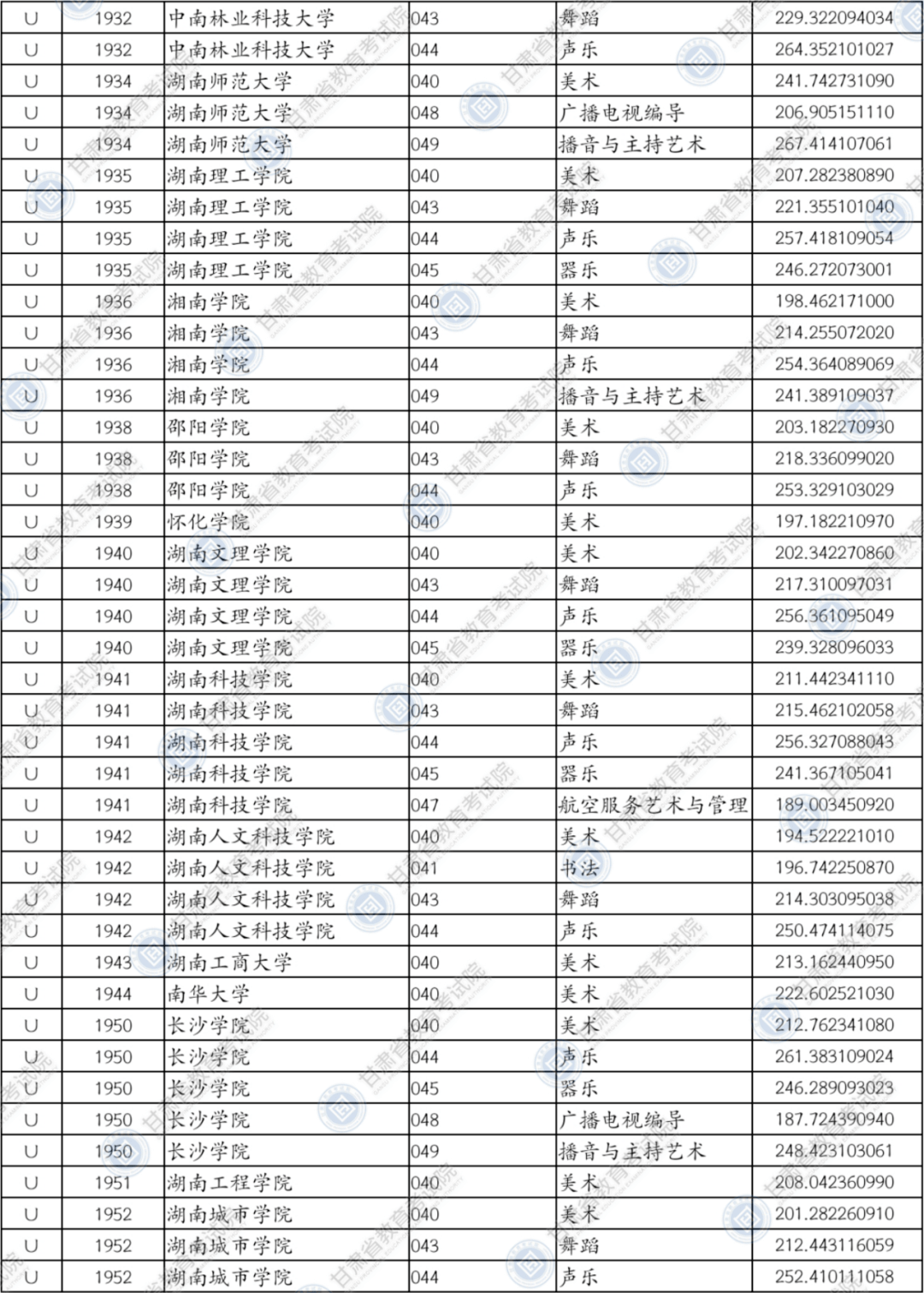 51dce02f30554460911d1140668db9d9.png