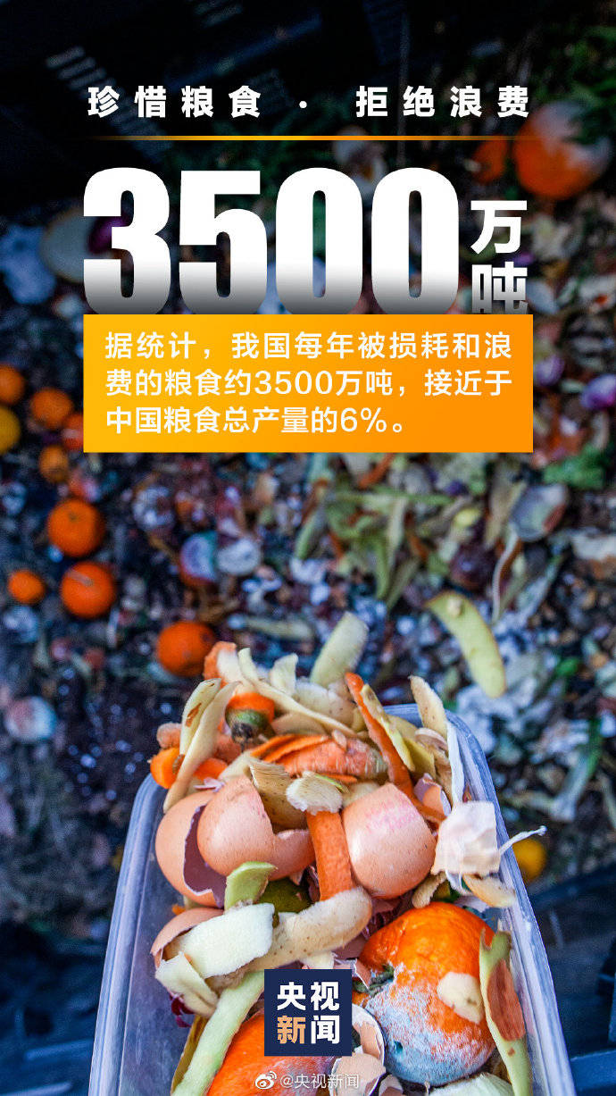 数字|关于粮食浪费触目惊心的数字 一起传递这条微博！