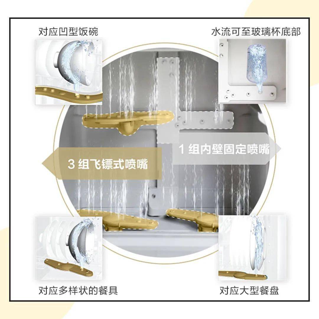 超级实用的黑科技小家电 814c265c6e1e43e29d3dcf70e2f855ad.jpeg