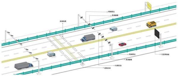 隧道|【交通】隧道也有嘴、耳、眼！国内首条5G隧道串起浦江两岸