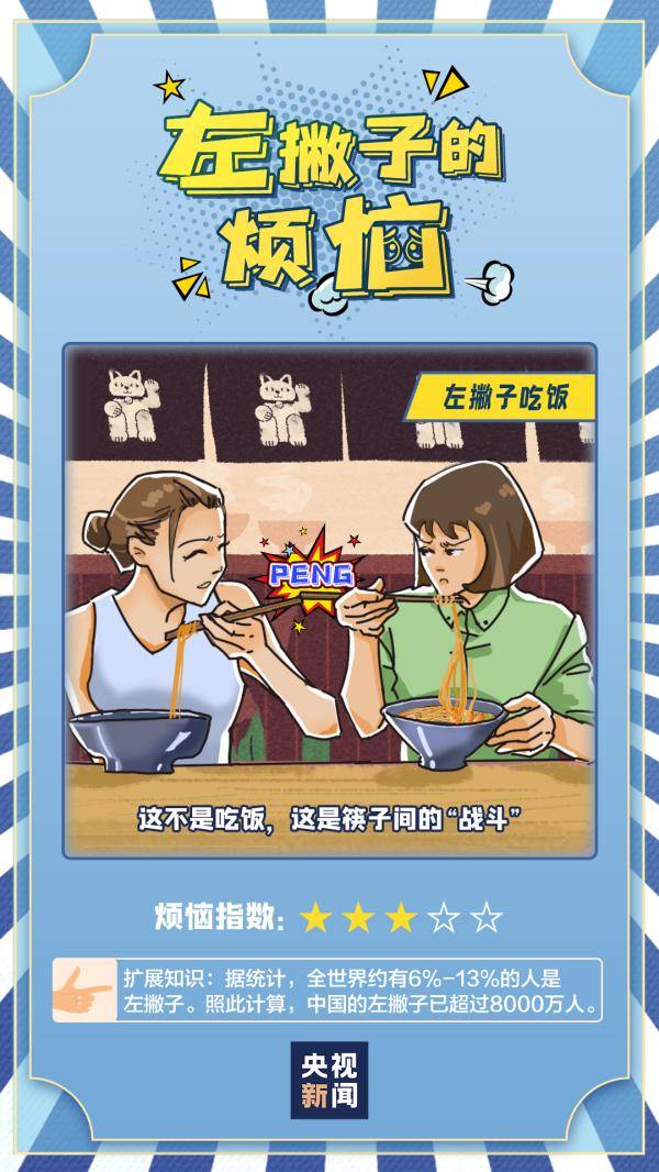 左撇子|左撇子真的太太太太太“南”了……
