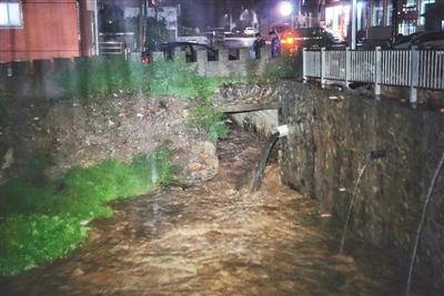 北京|六预警齐发 多个区局地大暴雨