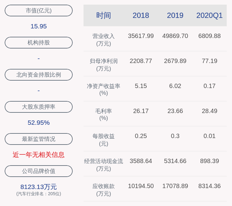 daoda|注意！日盈电子：控股股东拟减持不超过约352万股