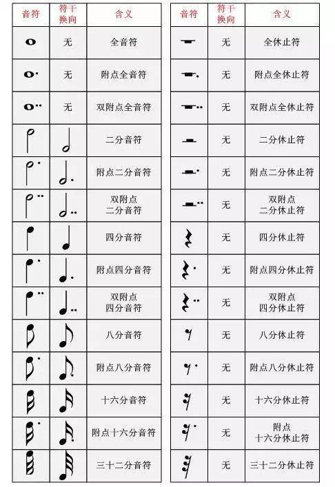 怎么教孩子快速认表 d4c44d6776684575832f0ca03f19ab7f.jpeg