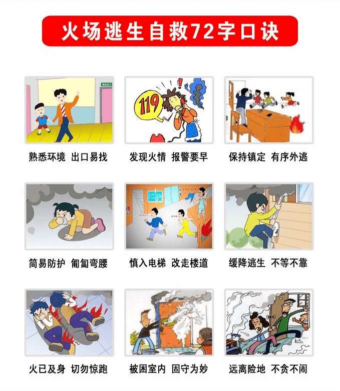 科普| 海报上的那些消防