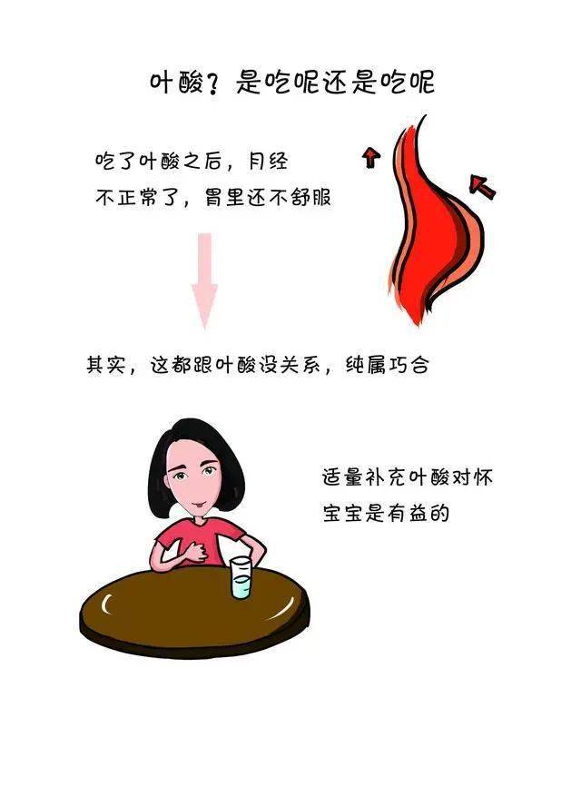 备孕要吃叶酸怀孕后也需要吃吗？