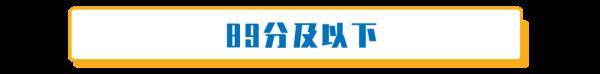杨维涵|云南人吃菌等级考试