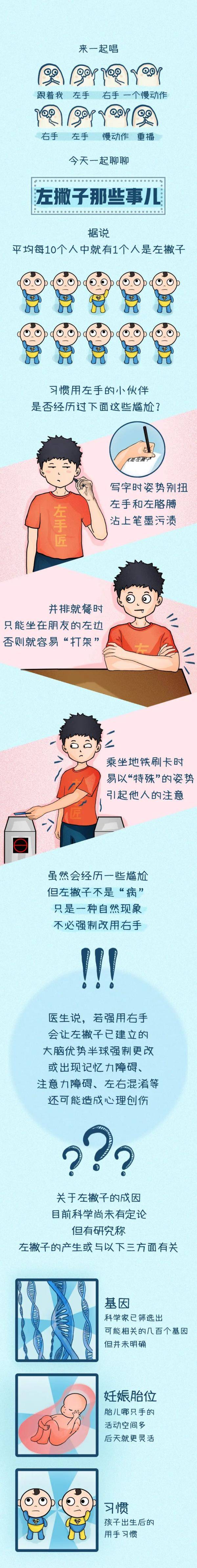 左撇子|左撇子更聪明？真相是…