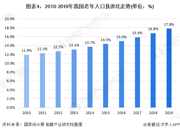 2021年七国集团经济总量_2021年日历图片(3)