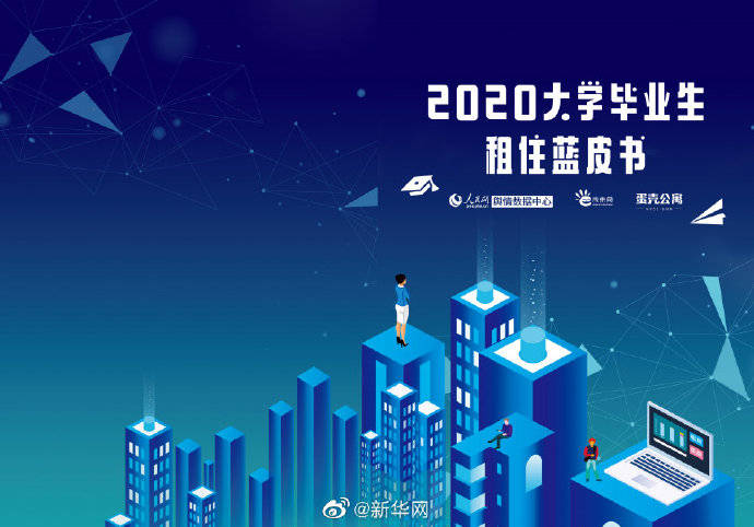 租金|2020年毕业生平均租金同比下降20%为1357元