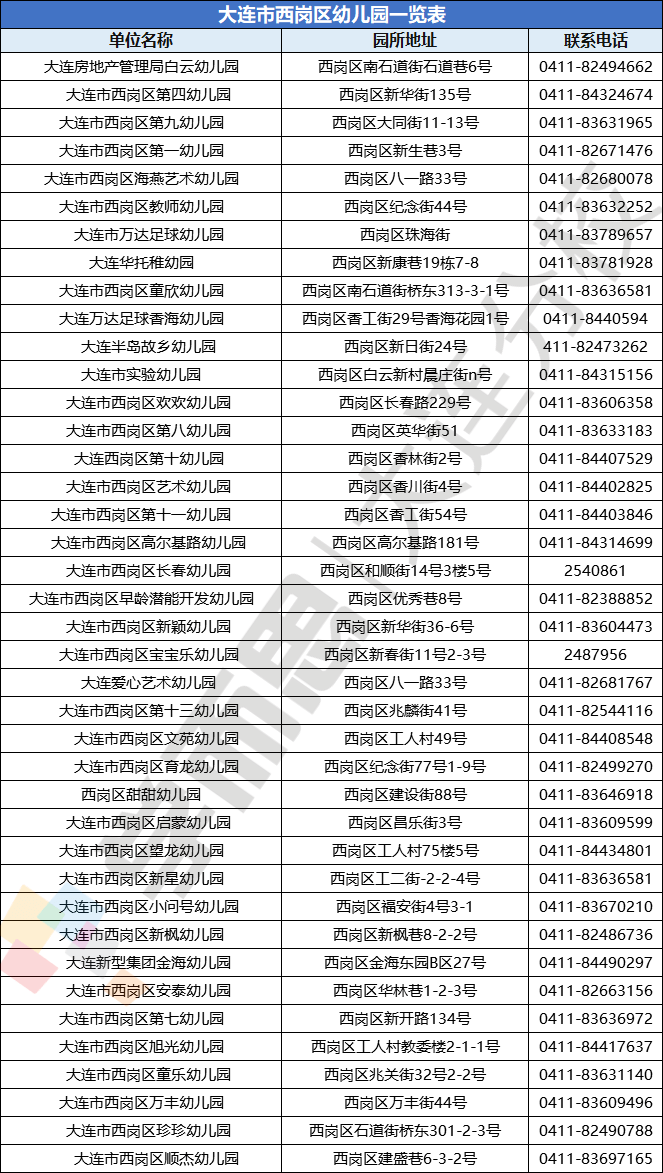 苗族人口有多少2020_松桃苗族自治县供排水有限责任公司2020年公开招聘12名工作