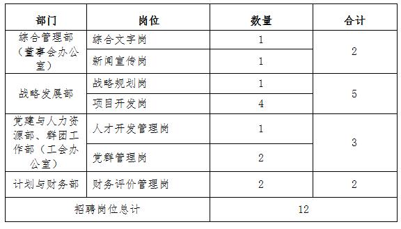 中国本科以上学历人口_天津市本科以下学历的人注意了 政策已定