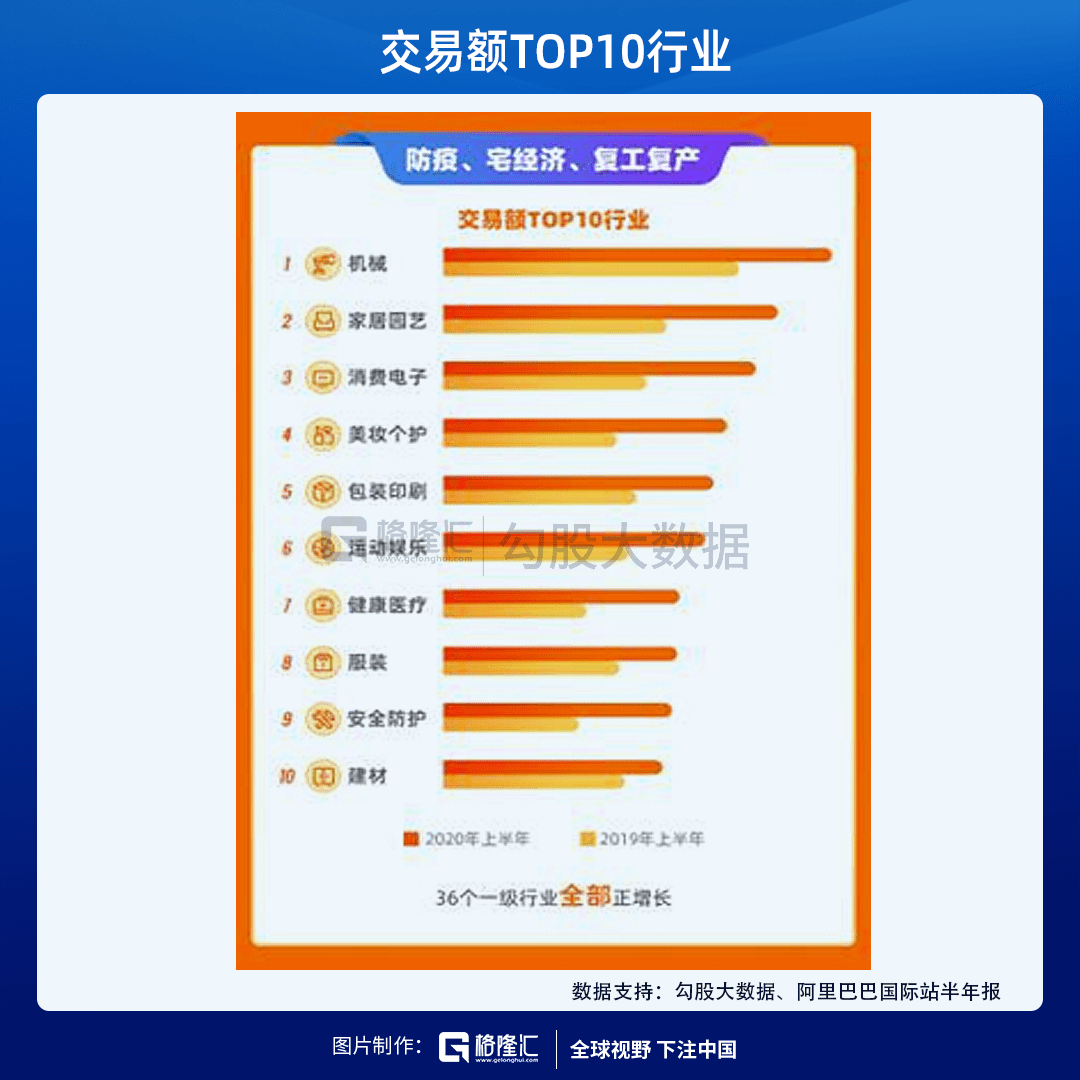 化妆品上的gdp_Sunchn上城网络 在线售卖系统 企业独立商城系统 手机微信商城系统(2)