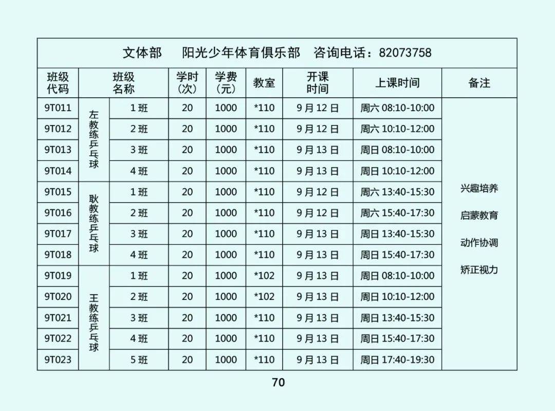课程|限时优惠 | 山东省青少年宫秋季课程火热报名中！“精彩的课程+五重大礼”等你来拿！