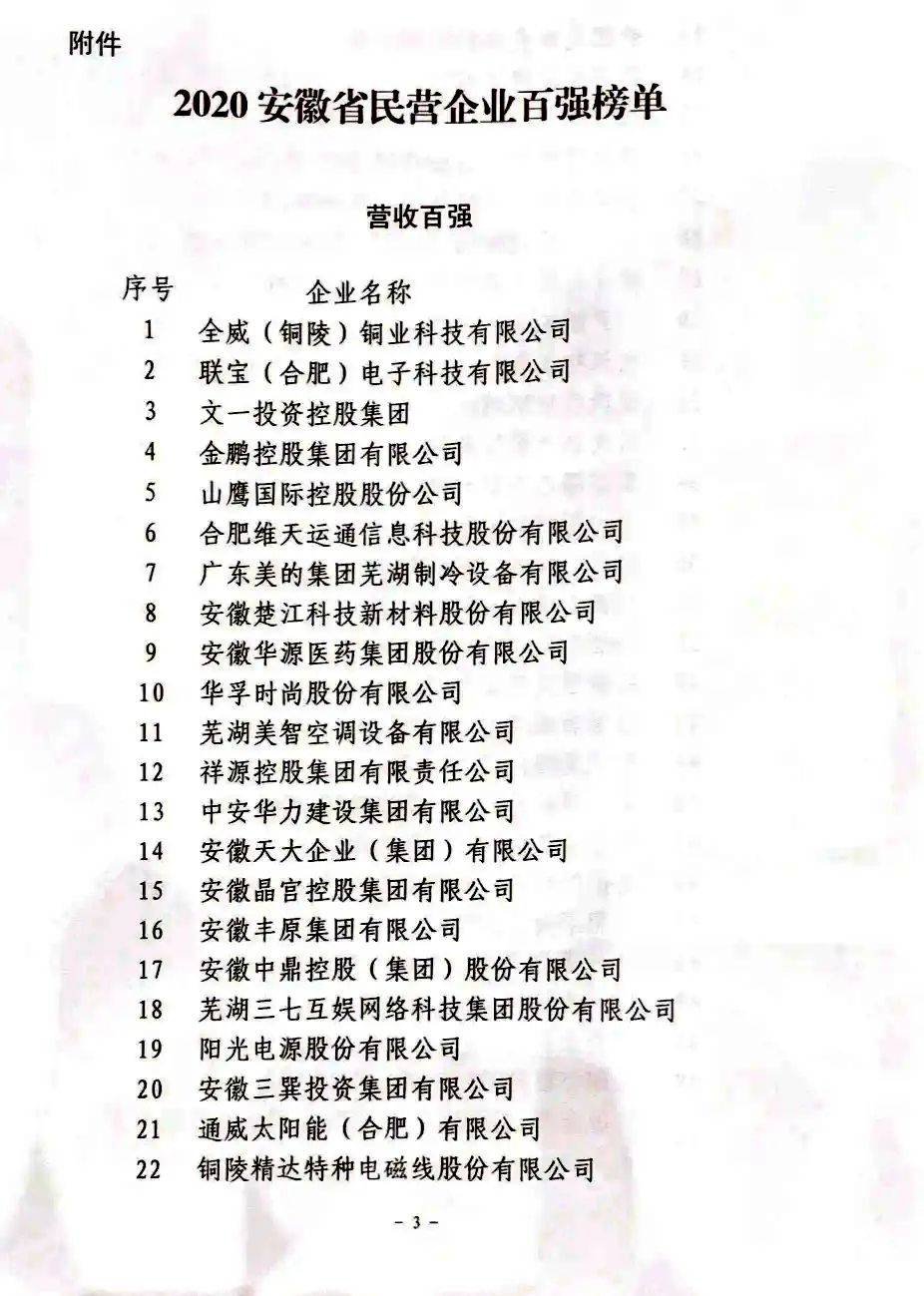 最新！省里公布一份百强名单，蚌埠上榜的是…