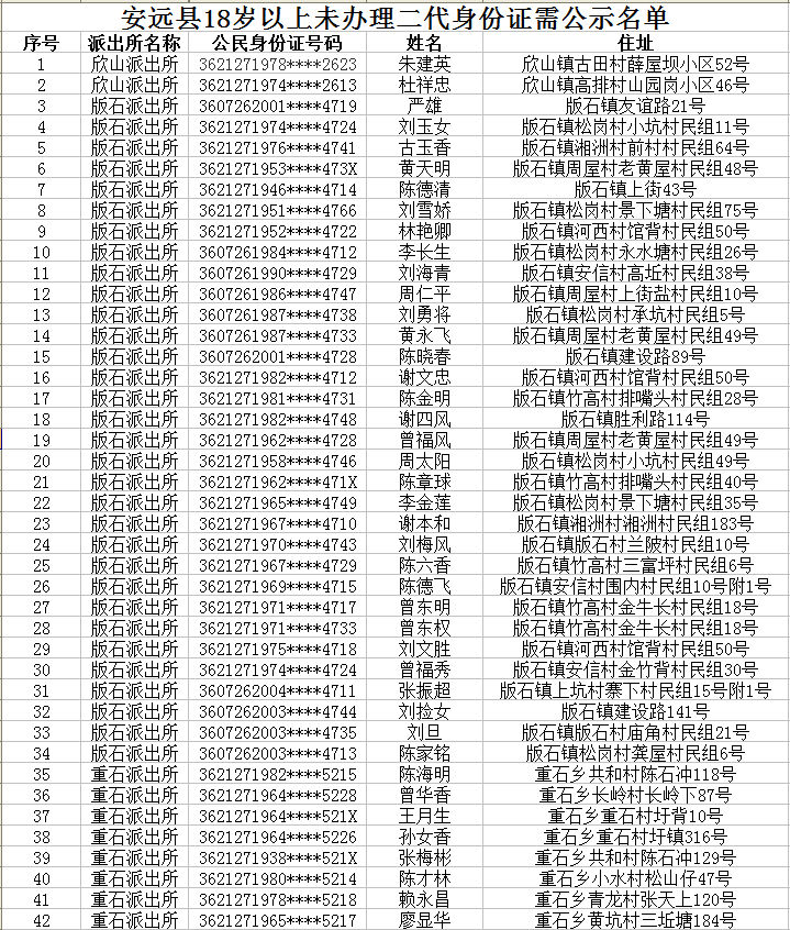 公安机关关于户籍人口集聚_公安派出所户籍室图片(3)