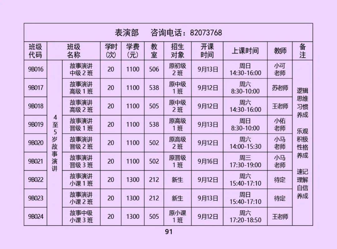 课程|限时优惠 | 山东省青少年宫秋季课程火热报名中！“精彩的课程+五重大礼”等你来拿！