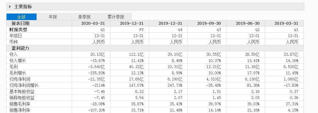 华住酒店或赴港二次上市 分公司曾因安全问题被罚