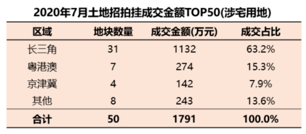 gdp因为物价在涨_人心在变物价在涨图片(3)