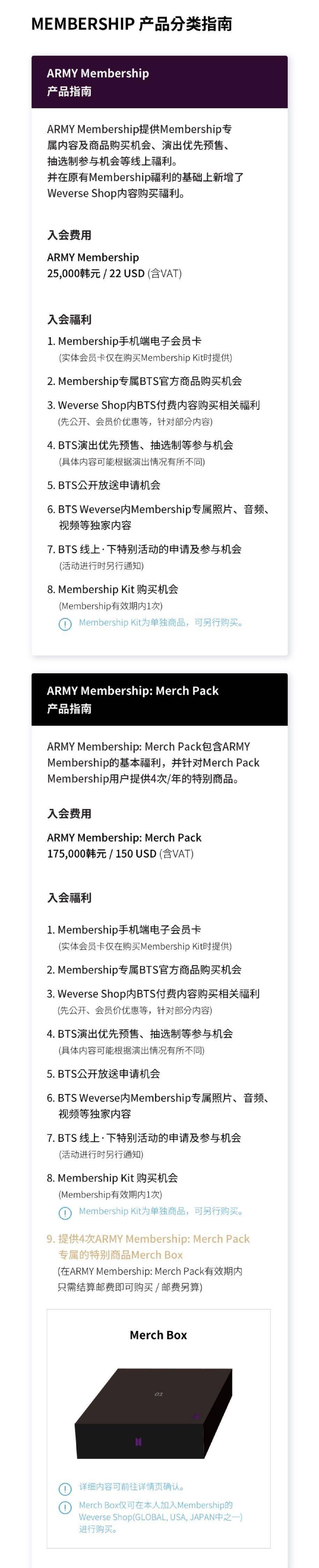 BTS GLOBAL OFFICIAL FANCLUB ARMY MEMBERSHIP招募通知！