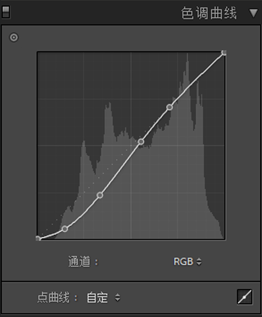 调整|唯 美 仙 女 照 拍 摄 指 南 ！