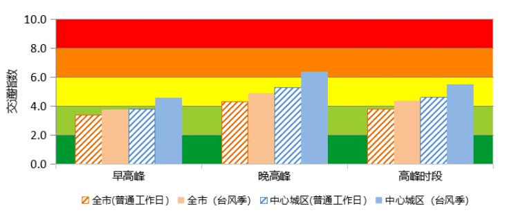 布吉街道gdp2020_布吉要 变身 了 告别脏乱差堵,这些变化即将惊艳到你(2)