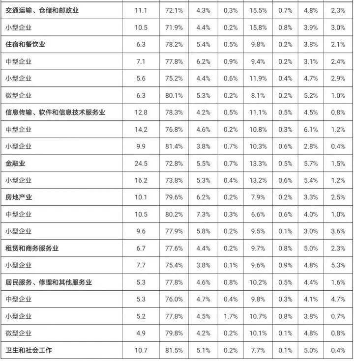 人均广告成本_创意广告