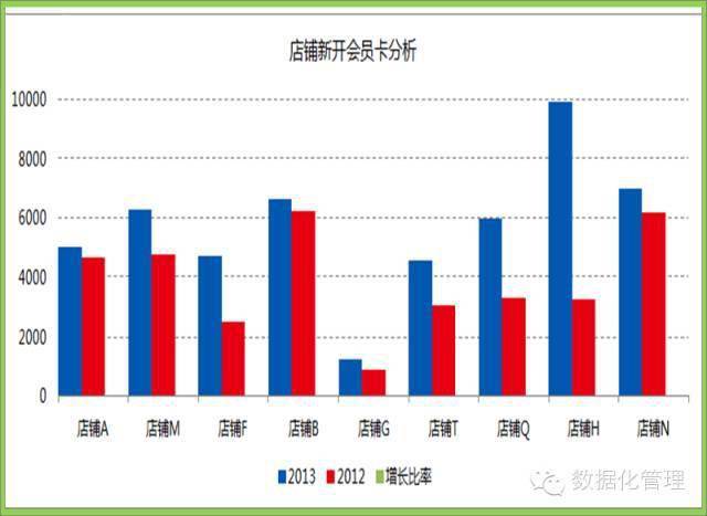 gdp如何做数据分析图表_用图表说话 全球经济大数据分析和资产定价策略(2)