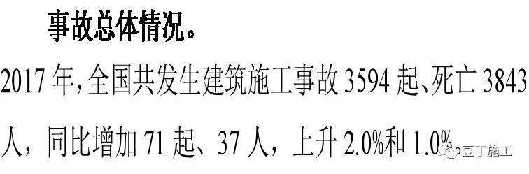 哪些原因导致模板支架、组装式脚手架垮塌?多起典型事故告诉你