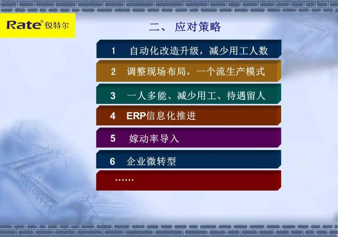 【钣金新闻】 成都市钣金kb体育行业协会三届二次会员代表大会顺利召开(图3)