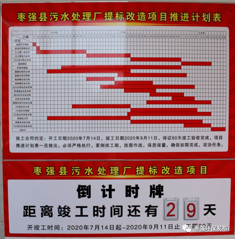 倒排工期,挂图作战,枣强县全力改造污水处理厂