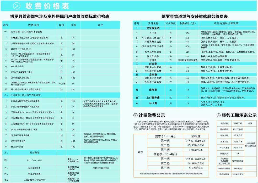 阶梯燃气按人口_燃气热水器安装图片(3)