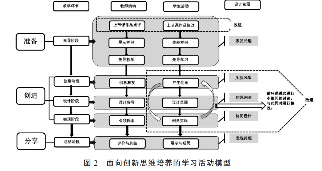 b2159c53594543df99353a80e9045ae7.png