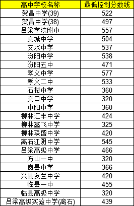 2020孝义gdp有多少_江苏13市去年GDP数据公布,万亿GDP城市有4个