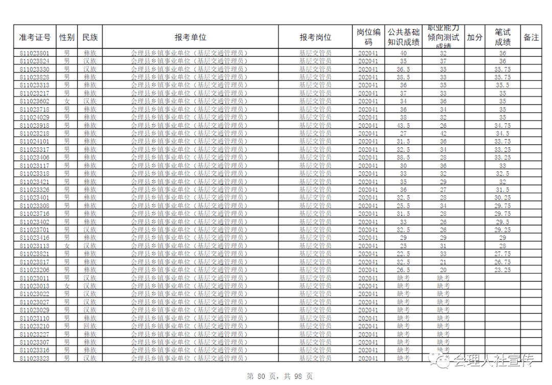 cdfe6dfd1d88425590e4f66b6f1ed374.png