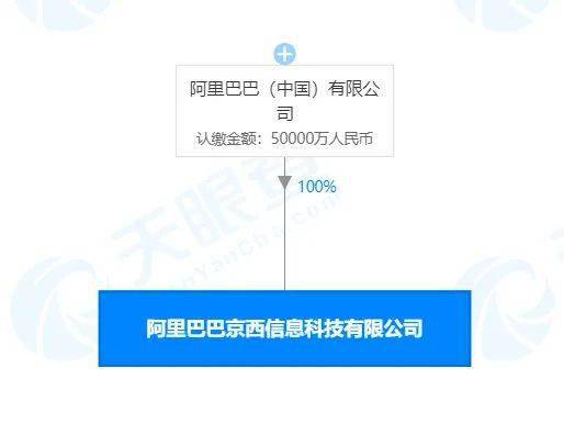 阿里云|阿里云回应新公司京西：随口起的，没想到被热搜，决定这么做...