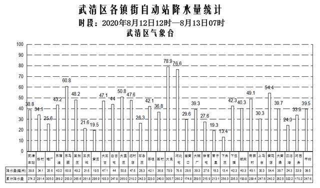 闻雨简谱_儿歌简谱