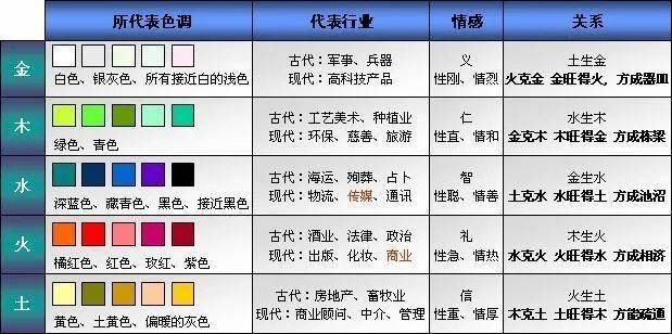 多彩宝石|宝姐：49岁闫妮戴多彩宝石，补五行迎大运？中国第五个“大满贯视后”！！！