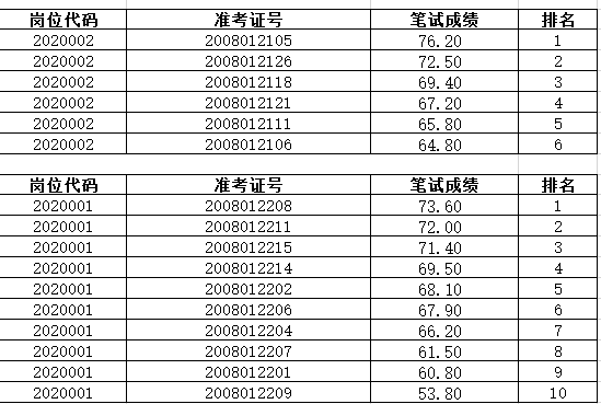 含山县人口_含山一周招聘汇总,大量招人,全是好工作(2)